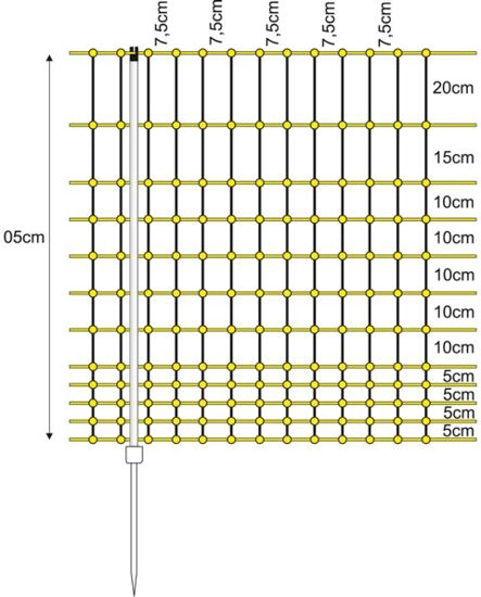 Fotografija izdelka Mreža za perutnino (50 m - 105 cm) enojna konica