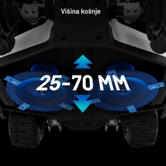 Fotografija izdelka Robotska kosilnica Luba 2 AWD 10000x + 🎁 DARILO