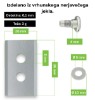 Fotografija izdelka Komplet nožev Ecoslice 24 kos (Mammotion)
