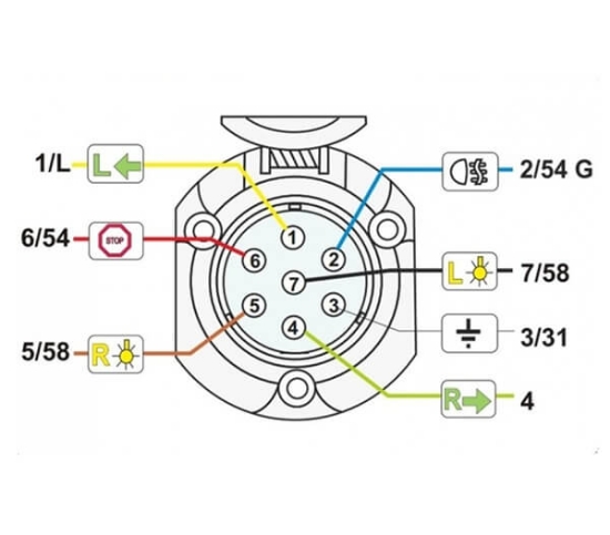 Fotografija izdelka Vtičnica 7-polna alu-kovinska