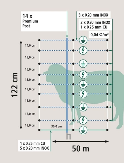 Fotografija izdelka Mreža za drobnico AKO TitanNet Premium Vario, dvojna konica, 122 cm x 50 m