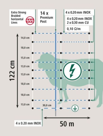 Fotografija izdelka Mreža za drobnico AKO TitanNet Premium XBraid, dvojna konica, 122 cm x 50 m