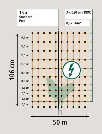Fotografija izdelka Mreža za perutnino 106 cm - dvojna konica