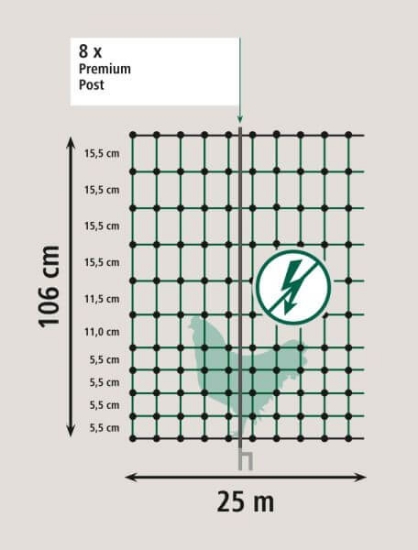 Fotografija izdelka Mreža za perutnino Premium, dvojna konica, 106 cm x 25 m
