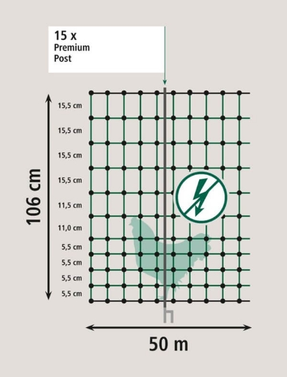 Fotografija izdelka Mreža za perutnino Premium, dvojna konica, 106 cm x 50 m