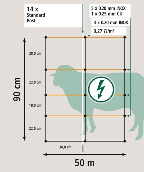 Fotografija izdelka TitanLight Net 90 cm – enojna konica, 50 m