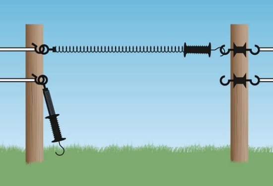 Fotografija izdelka Set izolatorjev za vrata in ročko z vzmetjo