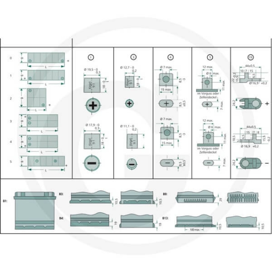 Fotografija izdelka Akumulator 30 Ah, Granit LEVI+