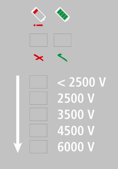 Fotografija izdelka Pašni aparat Compact Power B180 - roza 