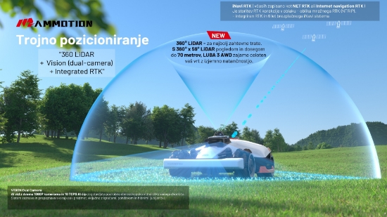 Fotografija izdelka Robotska kosilnica Luba 3 AWD 3000