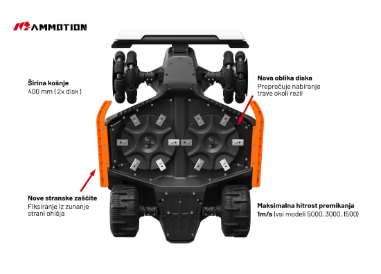 Fotografija izdelka Robotska kosilnica Luba 3 AWD 3000
