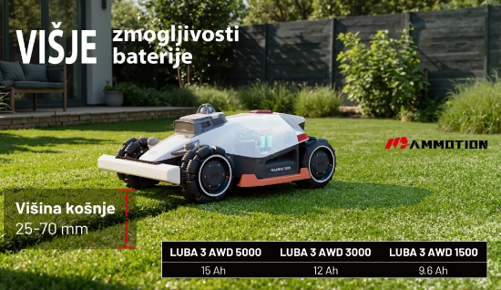 Fotografija izdelka Robotska kosilnica Luba 3 AWD 1500 + gratis hiška do 31.8.2026