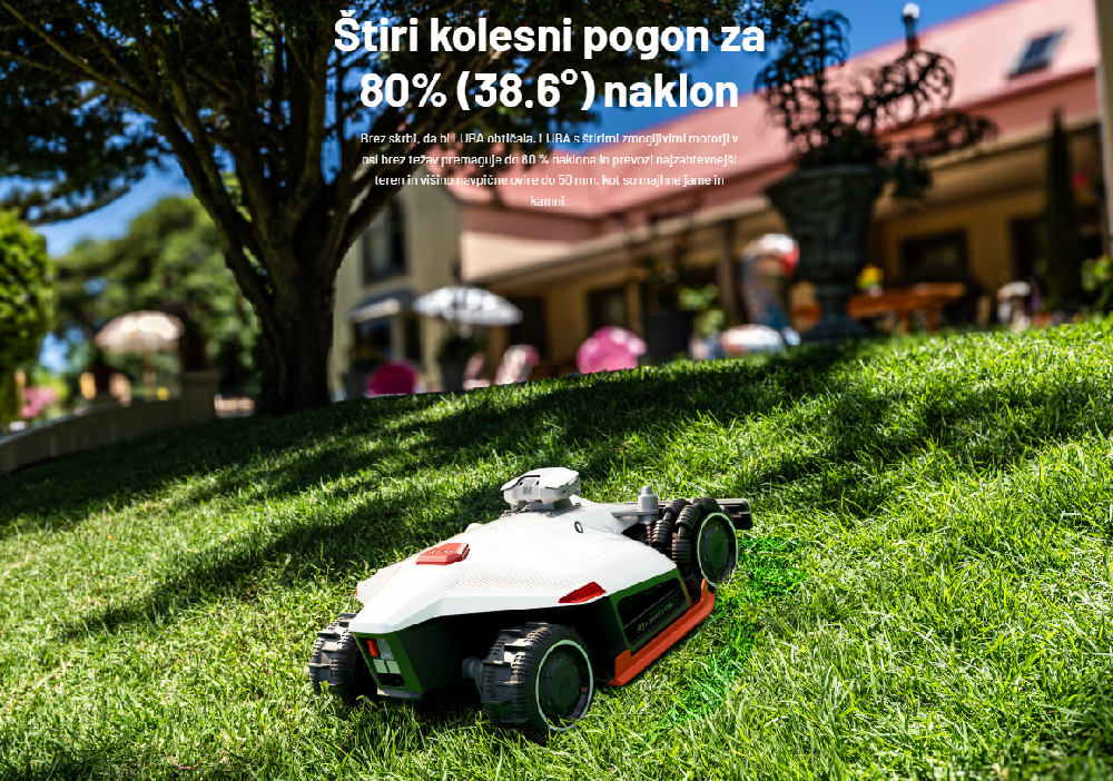 Zmogljiv motor rezalnih plošč